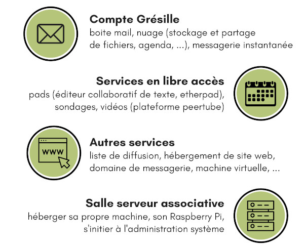 services_vision_globale.jpg